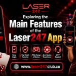 Exploring the Main Features of the Laser247 App